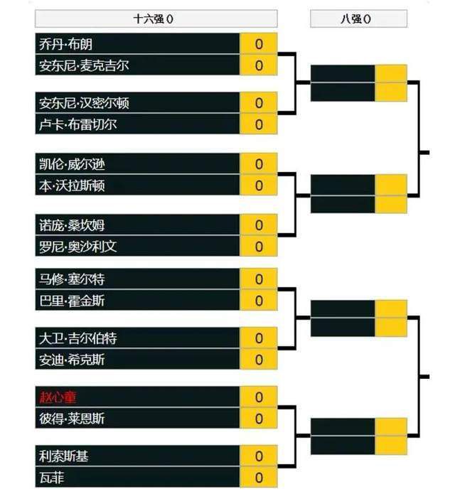 第29分钟，格拉利什左路突入禁区，送出一脚精妙传球，阿尔瓦雷斯抢点射门打偏了。